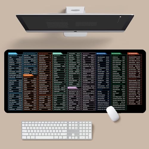 CHJJZXBF Excelpad Shortcut-Mauspad, Exel Short Cut Mauspad, Excel-Tipps Schreibtischunterlage, Excelpad Mauspad, Excel Short Cut Schreibtischmatte, Computer-Shortcuts Spickzettelmatte, L, B CHJJZXBF Excelpad Shortcut-Mauspad, Exel Short Cut Mauspad, Excel-Tipps Schreibtischunterlage, Excelpad Mauspad, Excel Short Cut Schreibtischmatte, Computer-Shortcuts Spickzettelmatte, L, B von CHJJZXBF