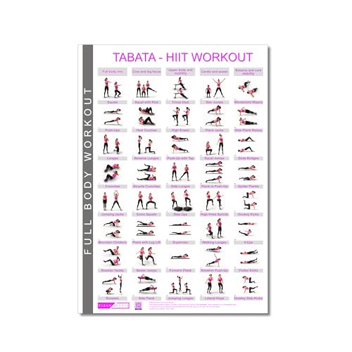 CLEAN SPORTS® Tabata - HIIT Poster mit 40 Übungen | 5 Ganzkörperworkouts im DinA1 Format - Sportposter für Hobbyraum oder Fitnesstudio (DinA1) von CLEAN SPORTS
