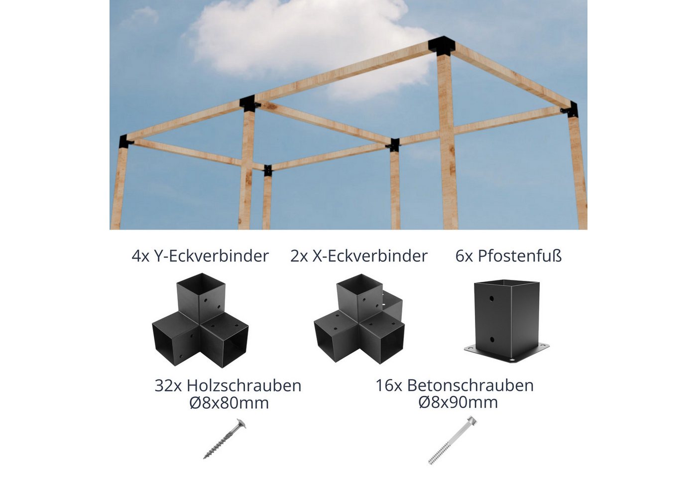CLIP`N`SHADE Pfostenbeschlag Eck- Pfostenverbinder Beschlag Set für 10x10 Holz DIY-Pergola (DIY-Pergola, Eckverbinder Komplett Set), Hochwertiges Material, schwarz pulverbeschichtet von CLIP`N`SHADE