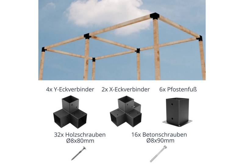 CLIP`N`SHADE Pfostenbeschlag Eck- Pfostenverbinder Beschlag Set für 10x10 Holz DIY-Pergola (DIY-Pergola, Eckverbinder Komplett Set), Hochwertiges Material, schwarz pulverbeschichtet von CLIP`N`SHADE