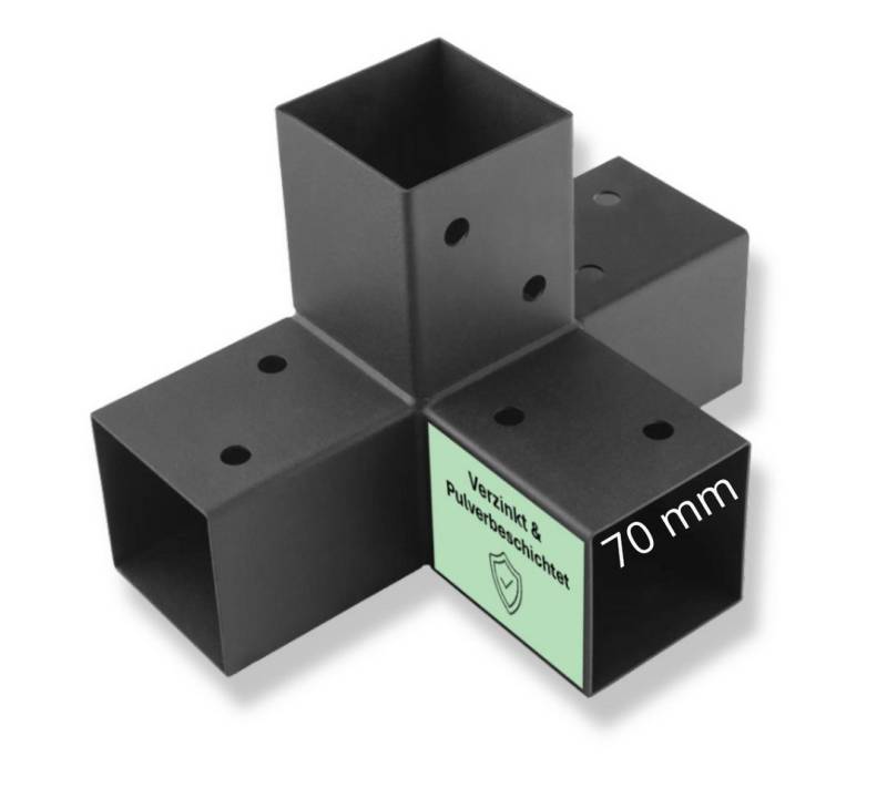CLIP`N`SHADE Pfostenbeschlag Pfostenbeschlag Pfostenverbinder für 70x70 mm Eckverbinder, Pulverbeschichtete 2mm starke Stahlkonstruktion von CLIP`N`SHADE
