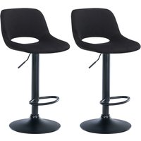 CLP - 2er Set Barhocker Camden Samt schwarz Metall matt schwarz von CLP