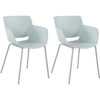 2er Set Gartenstuhl Alpena türkis 2er Set Gartenstuhl Alpena türkis von CLP
