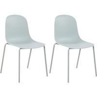 2er Set Gartenstuhl Hardin türkis 2er Set Gartenstuhl Hardin türkis von CLP