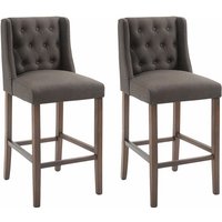 2er Set Barhocker Cassandra Stoff dunkelgrau antik-dunkel 2er Set Barhocker Cassandra Stoff dunkelgrau antik-dunkel von CLP