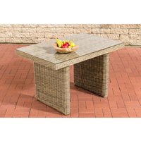 Polyrattan Esstisch La Gomera Klarglas 120/140/160 cm natura 120 cm von CLP