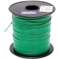 R.Cinta Wire Atar ViÐ'a 400 m R.Cinta Wire Atar ViÐ'a 400 m von CM