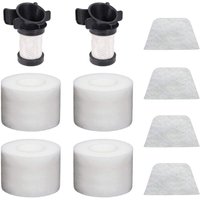 Colorfullife Ersatzfilter für Shark ION Flex DuoClean X30 von COAVAS