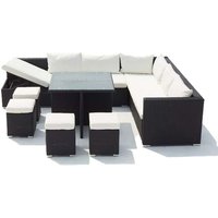 Concept-usine - Gartenmöbel-Set für 10 Personen aus schwarzem/weißem Kunstharz fidji Concept-usine - Gartenmöbel-Set für 10 Personen aus schwarzem/weißem Kunstharz fidji von CONCEPT-USINE