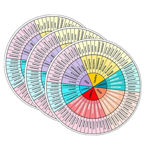 CONGARTENO 3 Stück Magnetische Gefühlsrad Aufkleber Abnehmbare Emotionsdiagramm Sticker für Laptop Kühlschrank und Metallflächen DIY Gefühlserkennung Leicht Anzubringen und Wiederverwendbar CONGARTENO 3 Stück Magnetische Gefühlsrad Aufkleber Abnehmbare Emotionsdiagramm Sticker für Laptop Kühlschrank und Metallflächen DIY Gefühlserkennung Leicht Anzubringen und Wiederverwendbar von CONGARTENO