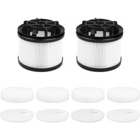 10 Stück LSV-V201F Filter für Levoit LVAC-200 Akku Staubsauger, Waschbarer Filter für Filtern Staubbehälter Staub und Verunreinigungen (2 von COOCHEER