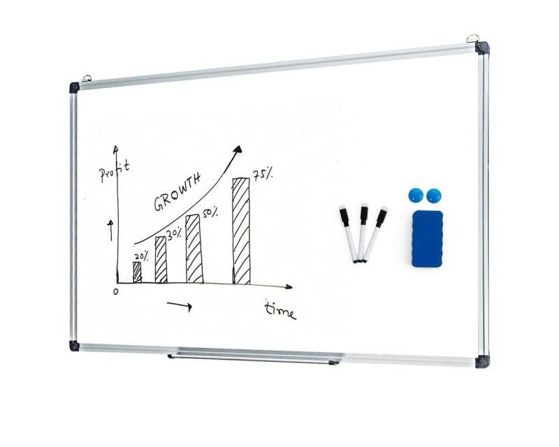 COSTWAY Magnettafel, Whiteboard, Pinnwand Wandtafel Board mit Alurahmen von COSTWAY