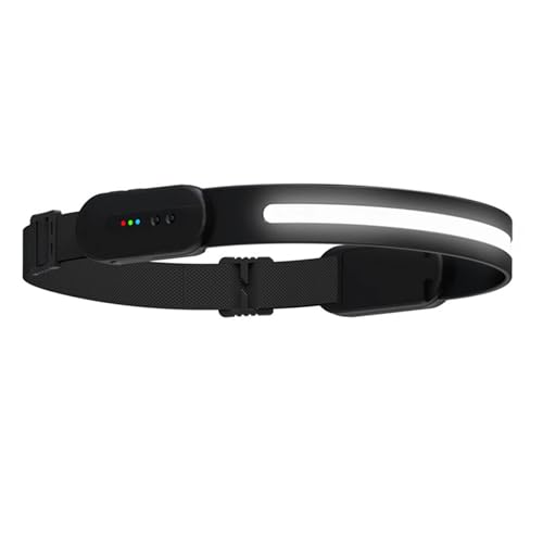 CPAOWEHF Leistungsstarke LED-Scheinwerfer, wiederaufladbar, hell, dimmbar, LED-Scheinwerfer für Camping und Radfahren. CPAOWEHF Leistungsstarke LED-Scheinwerfer, wiederaufladbar, hell, dimmbar, LED-Scheinwerfer für Camping und Radfahren. von CPAOWEHF