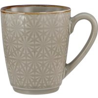 Kaffeebecher 'Retro' von CREATABLE
