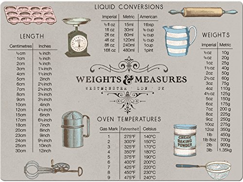 Weights & Measures Toughened Glass Baking Board Kitchen Worktop Saver von CREATIVE TOPS