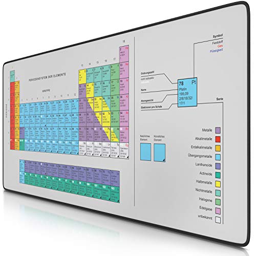 CSL - XXL Mauspad 900x400 mm – Mousepad groß mit Motiv - Schreibtischunterlage Large Size – präzise und schnelle Maussteuerung - Gummiunterseite – Office und Gaming - Periodensystem von CSL-Computer