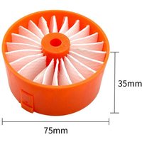 4er-Pack Filter für Black Decker BSV2020 BSV2020G BSV2020P Powerseries Akku-Staubsaugerzubehör - Csparkv 4er-Pack Filter für Black Decker BSV2020 BSV2020G BSV2020P Powerseries Akku-Staubsaugerzubehör - Csparkv von CSPARKV
