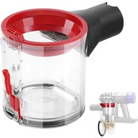 1 pcs Premium Transparenter Staubsammler für Dyson V7/V8 Staubsaugerzubehör, Dyson Ersatzteile – Überwachen Sie Schmutz mit Leichtigkeit - Csparkv 1 pcs Premium Transparenter Staubsammler für Dyson V7/V8 Staubsaugerzubehör, Dyson Ersatzteile – Überwachen Sie Schmutz mit Leichtigkeit - Csparkv von CSPARKV