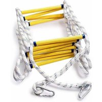 m mit Karabiner, maximale Belastung 450 kg – Notevakuierung durch Fenster, Evakuierung vom Balkon (2. Etage, 5 m) von CSPARKV