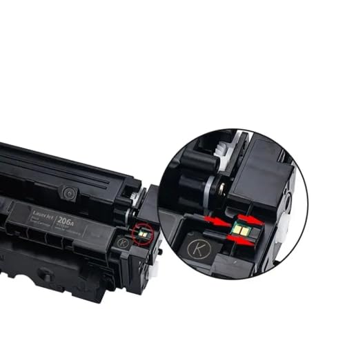 CUAWBAPF Kompatibler 4 Farbtoner -Chip Kompatibel mit Laserdrucker M282NW M283FDN M283FDW M283CDW M255DW M255NW 206A 207A W2210A W2110A(W2110A -13A 206A) von CUAWBAPF