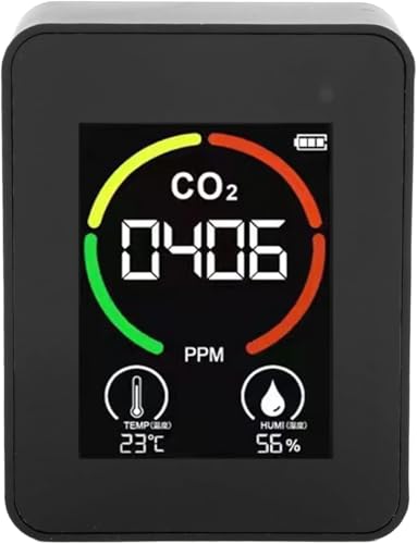 CYSFETENA 3 in 1 Co2 Messgerät, Echtzeit-überwachung Präzise Messung Raumluft Messgerät, USB-Luftqualitätssensor mit Tvoc-Sensor Für Home Office von CYSFETENA
