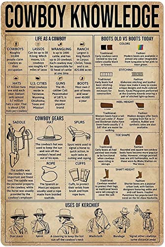 Cowboy Knowledge Retro Metall-Blechschild Badezimmer Blechschild Dekoration Frau Höhle Vintage Chic Dekor Zuhause Garage Bar Metall Poster Wanddekoration 30,5 x 45,7 cm Cowboy Knowledge Retro Metall-Blechschild Badezimmer Blechschild Dekoration Frau Höhle Vintage Chic Dekor Zuhause Garage Bar Metall Poster Wanddekoration 30,5 x 45,7 cm von Cabenrm