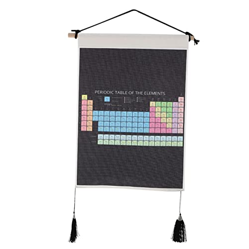 Cabilock Bildungsgemälde Tisch Element lehrreich erste Bildungsposter periodisch groß Schule Wanddekoration im Klassenzimmer Chemie Poster Periodensystem der Chemie Schulmaterial Polyester Cabilock Bildungsgemälde Tisch Element lehrreich erste Bildungsposter periodisch groß Schule Wanddekoration im Klassenzimmer Chemie Poster Periodensystem der Chemie Schulmaterial Polyester von Cabilock