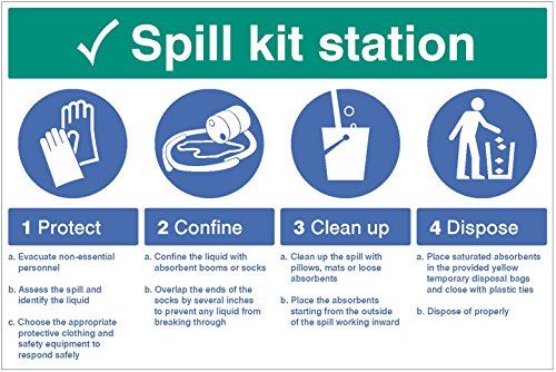 Caledonia Signs 16000W englisches Schild „Spill Kit Station-Protect, Confine, Clean Up, Dispose“ von Caledonia Signs