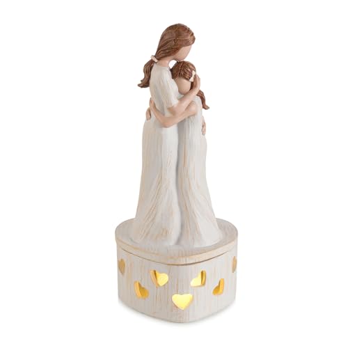 Candeldo Geschenke für Mama Geschenk Geburtstagsgeschenk: Mama Geschenk Mutter Tochter Geschenke Geburtstagsgeschenk für Mama Muttertagsgeschenk Weihnachten Muttertag von Candeldo
