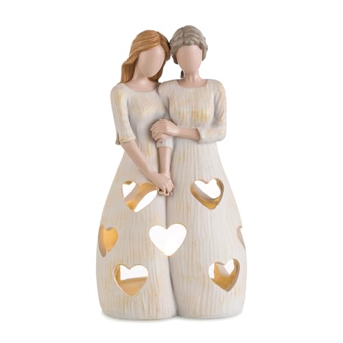 Candeldo Geschenke für Mama Geschenk Muttertagsgeschenk: Mama Geschenk Mutter Tochter Geschenke Geburtstagsgeschenk für Mama Weihnachten Muttertag von Candeldo