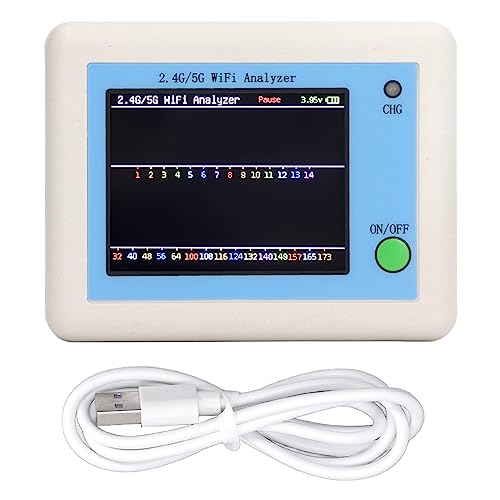Candeon WIFI-Signalanalysator, 2,4G/5G WLAN Analysator Scanner WLAN Analysator Spektrumanalysator, WLAN Netzwerkanalysator WLAN-Signalstärkemessgerät WIFI Signal Scan-Tester mit C Typ Ladekabel von Candeon