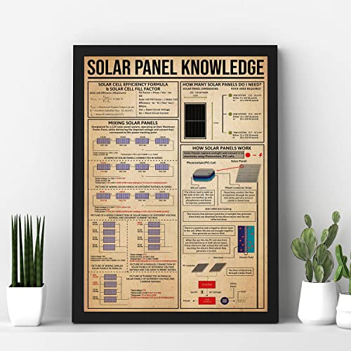 Retro-Metall-Blechschild, 14 x 20 cm, Solarpanel, Wissensposter, industrielle Dekoration, Poster, Wissenschaft, Lehrer, Geschenk, Ingenieur, Geschenk, Klassenzimmer, Kunst, Power-Techniker, vertikales von Cardigirl