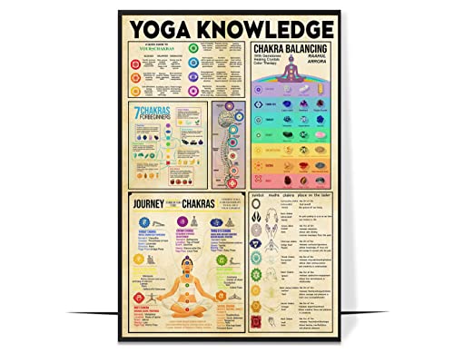 Retro-Metall-Blechschild, 14 x 20 cm, Yoga-Ausgleichs-Wissen, Poster, Vintage-Poster, Wandkunst, Yoga-Liebhaber, Geschenk, Meditationsdruck, Yoga-Geschenk, Wandkunst, lustige Wanddekoration von Cardigirl