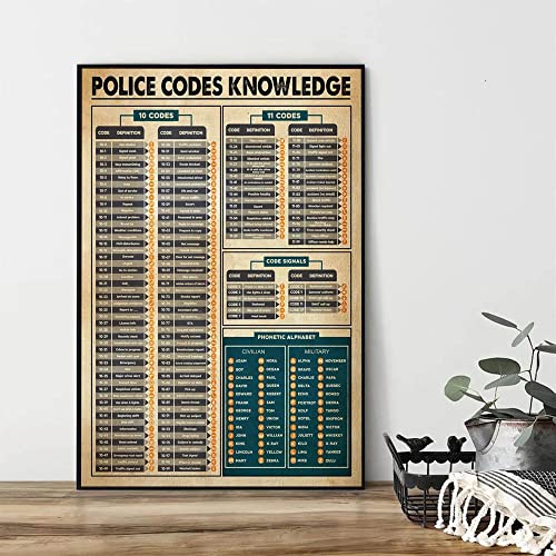Retro-Metall-Blechschild, 20,3 x 30,5 cm, Polizei-Codes, Poster für Polizei, Vintage-Poster, Polizei, Lebensordnung, Strafverfolgungsposter, Wanddekoration, rustikale Heimdekoration, lustige von Cardigirl