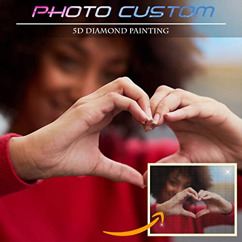 Carsilers Diamond Painting Eigenes Foto mit runden oder eckigen Steinen,Personalisiert Diamant Malerei Set Painting Full Bilder für Erwachsene,Eckigen Steinen,60x60cm Carsilers Diamond Painting Eigenes Foto mit runden oder eckigen Steinen,Personalisiert Diamant Malerei Set Painting Full Bilder für Erwachsene,Eckigen Steinen,60x60cm von Carsilers