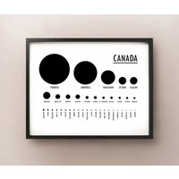 Bevölkerungskarte Von Kanada von CartoCreative