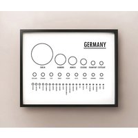 Deutschland Map Print Reise-Tracker von CartoCreative