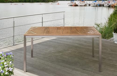 Casa Mina Schutzhülle Gartenmöbel | Abdeckhaube Tischplatte | Wasserdichte Abdeckhaube| Winterfeste Abdeckplane | Abdeckplane Gartenmöbel 160 x 90cm (Klarsicht 142103) von Casa Mina