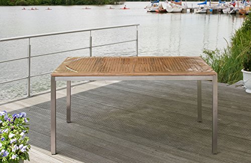 Casa Mina Schutzhülle Gartenmöbel | Abdeckhaube Tischplatte | wasserdichte Abdeckhaube| Winterfeste Abdeckplane | Abdeckplane Gartenmöbel 150x90cm (Klarsicht 142159) von Casa Mina