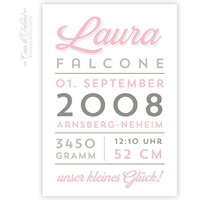 Personalisiertes Poster Mit Geburtsdaten, Retro Girl von CasadiFalcone