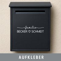 Briefkasten Vinyl Aufkleber Personalisiert Name Familie Wunschname Beschriftung von CatsimoDE