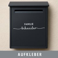 Briefkasten Vinyl Aufkleber Personalisiert Name Familie Wunschname Beschriftung von CatsimoDE