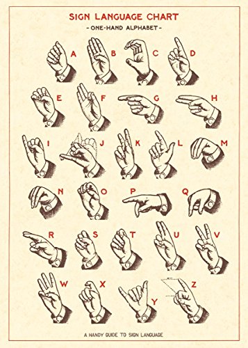 Cavallini - Wickeln Sie Poster Sign Language Chart - 20 x 28 Zoll von Cavallini Papers & Co