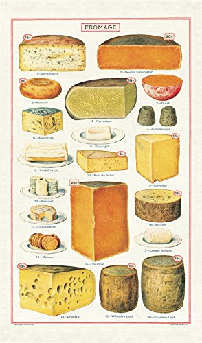 Cavallini & Co. Geschirrtuch mit Käse. von CAVANILLI & CO.
