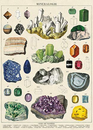Cavallini & Co - Vintage Poster/Schulplakat - Mineralien von CAVANILLI & CO.
