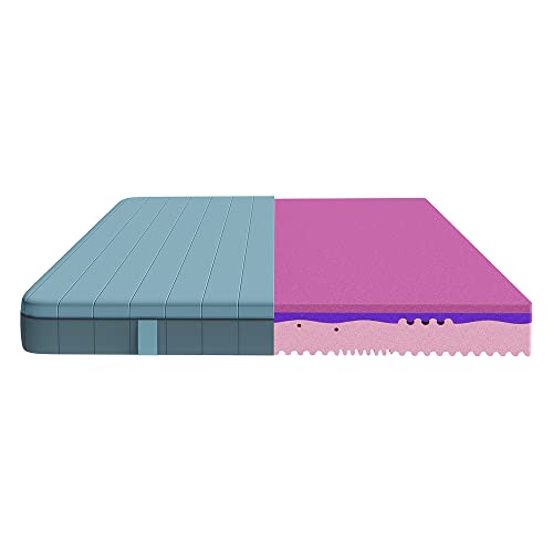 Cecotec Viscoelastische und Einhüllbare Matratze Flow Genuine 150x190, 3 Schichten, Gesamthöhe von 28 cm, Hohe Festigkeit, Profilierter HRC2+ Schaumkern, MorphoAdapt+, SoftFresh und EasyClean Cecotec Viscoelastische und Einhüllbare Matratze Flow Genuine 150x190, 3 Schichten, Gesamthöhe von 28 cm, Hohe Festigkeit, Profilierter HRC2+ Schaumkern, MorphoAdapt+, SoftFresh und EasyClean von Cecotec