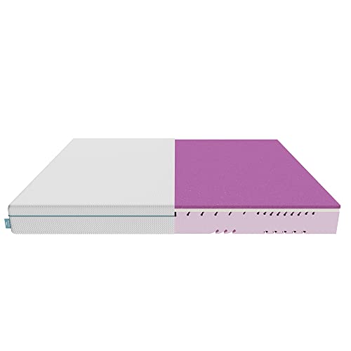 Cecotec Viscoelastische und Einhüllbare Matratze Flow One + 90x200, 3 Schichten, Gesamthöhe von 18 cm, Hohe Festigkeit, Profilierter HRC Schaumkern, MorphoAdapt, Fresh und EasyClean Cecotec Viscoelastische und Einhüllbare Matratze Flow One + 90x200, 3 Schichten, Gesamthöhe von 18 cm, Hohe Festigkeit, Profilierter HRC Schaumkern, MorphoAdapt, Fresh und EasyClean von Cecotec