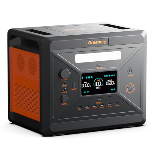Greenery 2500w Solar Powerstation, 2304wh Tragbare Stromgenerator Solar, LiFePO4 Notstromaggregat Akku, Solarspeicher Generator mit 14 Anschlüsse, Camping Solaranlage für Campin Wohnmobil Angeln von Cellplay