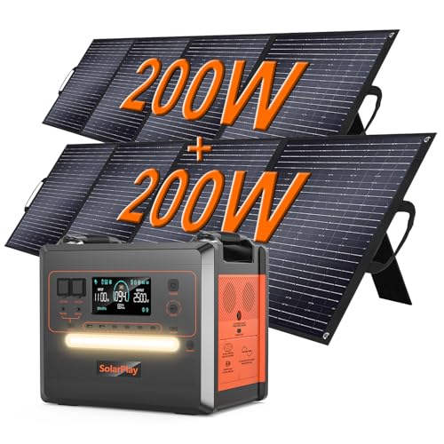 SolarPlay Powerstation mit Solarpanel, 2500W Tragbare Generator mit 2300Wh LiFePO4(5000 Peak), AC-,USB-Ports,1.5h Blitzschnelles Laden, Power Station Solar für Outdoor/Camping/Wohmobil/Notfall von Cellplay
