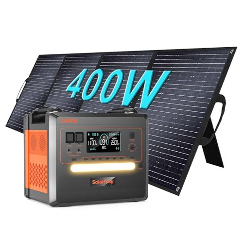 SolarPlay Tragebare Powerstation mit 400W Solarpanel, 2500W Solar Generator mit 2300Wh LiFePO4 Akku,14 Ports, 1.5h Blitzschnelles Laden,Portable Power Station für Wandern/Camping/Wohmobil/Notfall von Cellplay